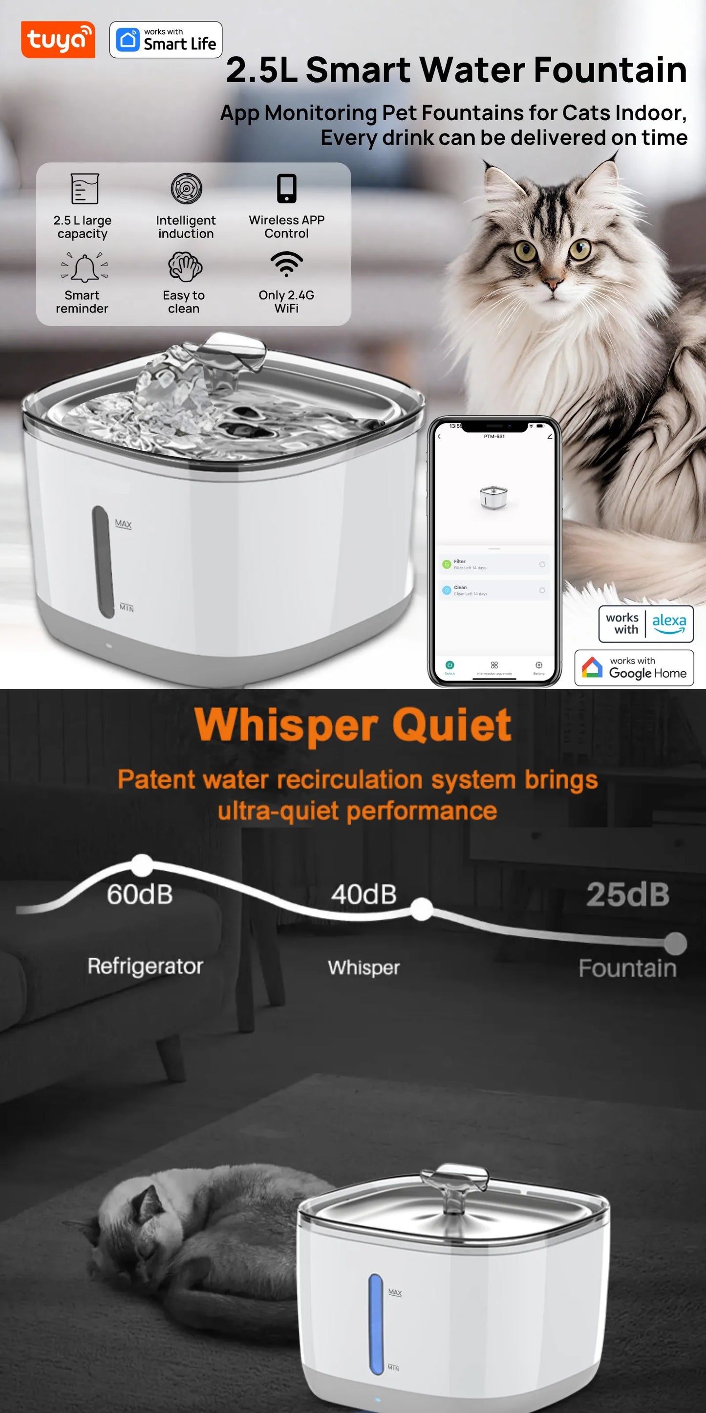 Cat Water Fountain
