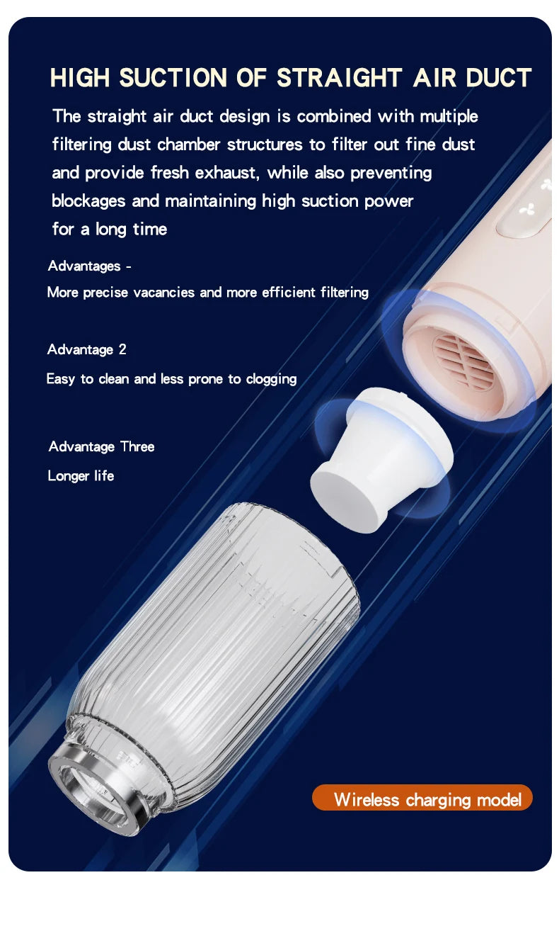Pet Hair Dryer