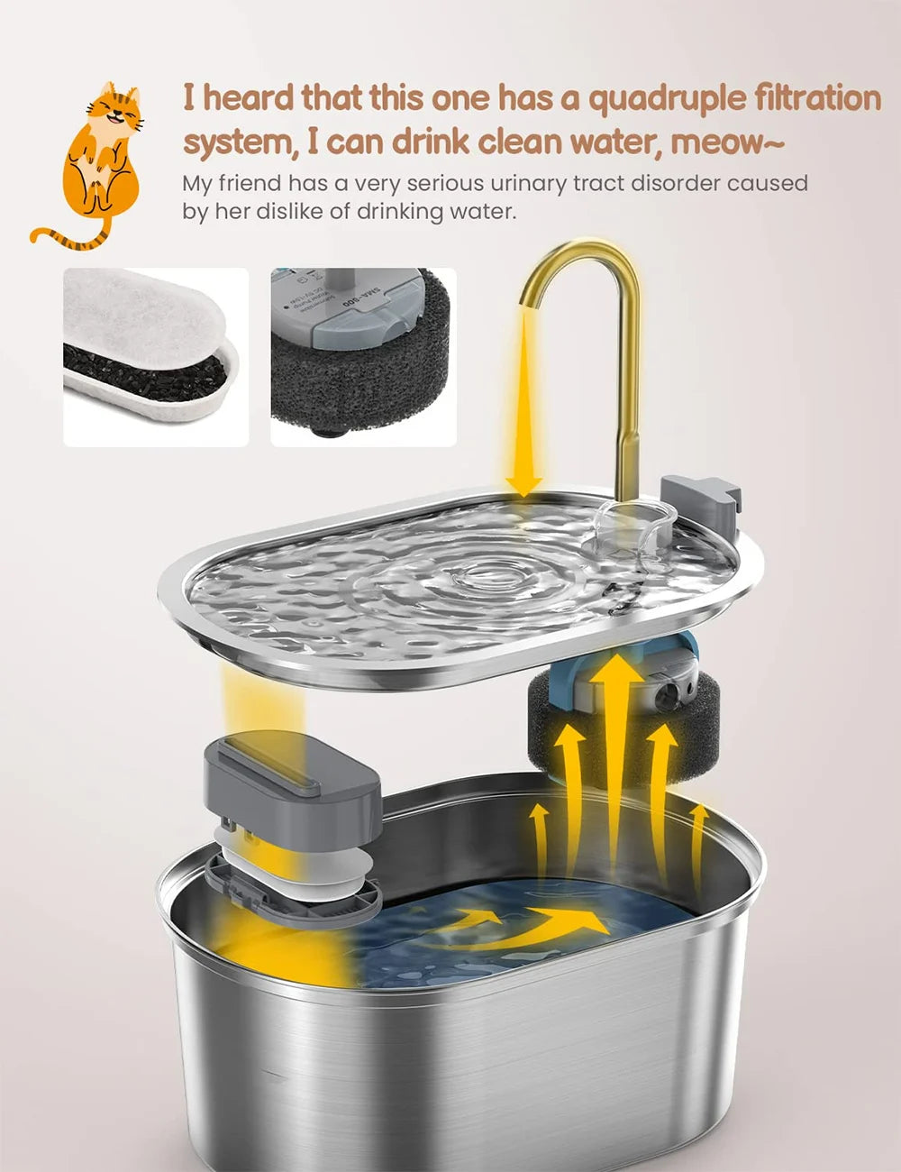 Smart Cat Water Fountain