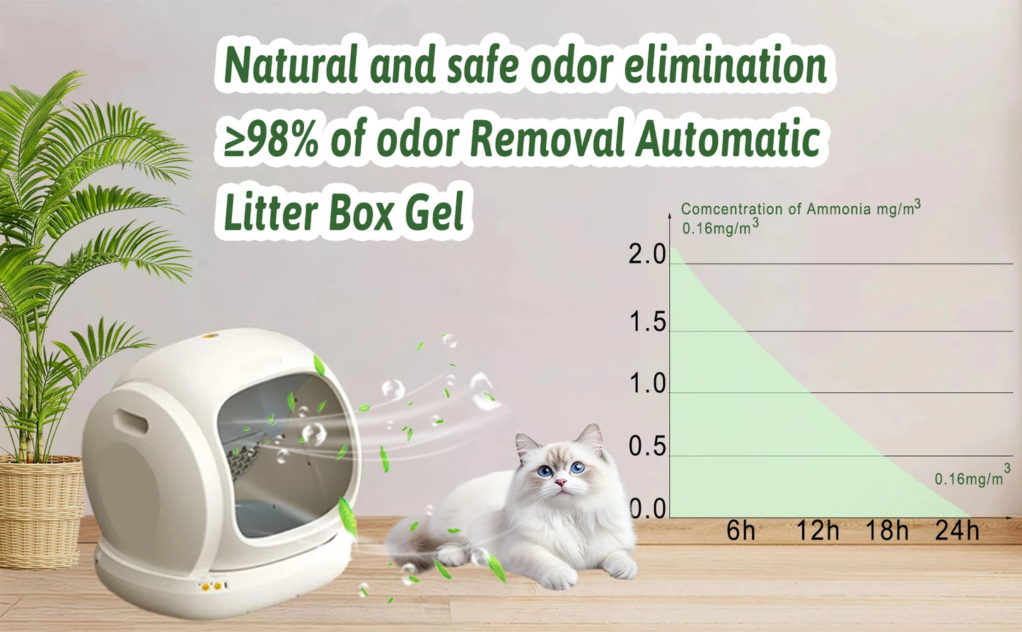 Cat Litter Deodorizer Replacement